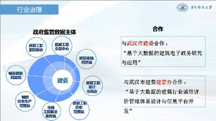 易達(dá)科技率先發(fā)布全過程自動(dòng)化技術(shù)，引領(lǐng)全信息化咨詢企業(yè)轉(zhuǎn)型升級